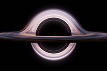 进度条提醒：■■□！